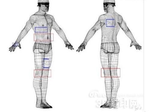 3D建模基礎之布線相關規則與技巧