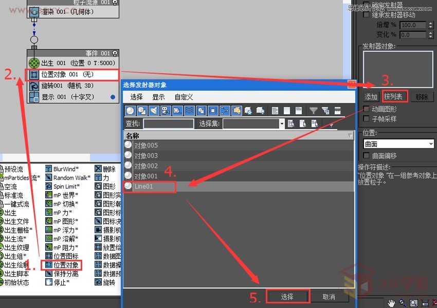 3ds MAX(chung)ݵ,PS̳,˼̳̾W(wng)