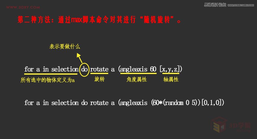 3DMAXԔ߅Ήwͽģ^,PS̳,˼̳̾W(wng)