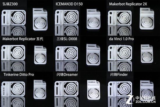 10微米的比拼 9款3D打印機華山論劍