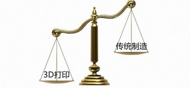3D打印對(duì)汽車業(yè)來(lái)說(shuō)是泡沫還是革命?
