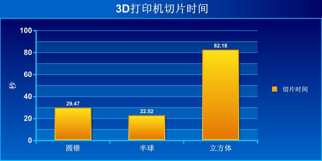 ͑׃cȡ MakerBot R+ 3DӡCלy 
