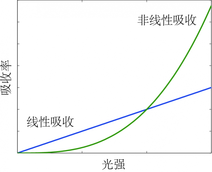 ز˼h΢{＼gp3Dӡ