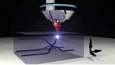pӼֱgԭʾDhttps://3dprintingindustry.com/news/77339-77339/