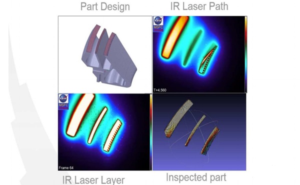 NASA_l¼gɬFz3Dӡ