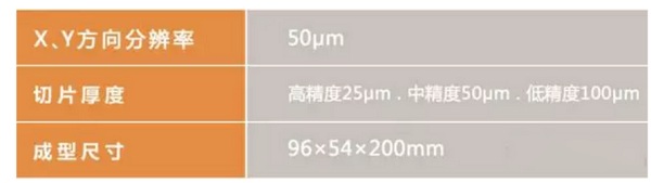 \մ3Dӡg