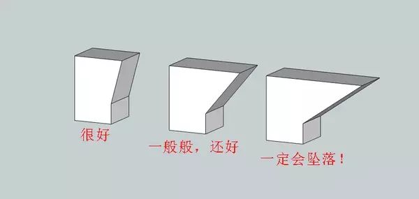 ˱3Dӡģr(sh)Ҫע@10(g)