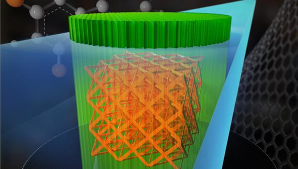 俄羅斯科學家利用納米顆粒進行新的高分辨率激光3D打印 俄羅斯科學家利用納米顆粒進行新的高分辨率激光3D打印