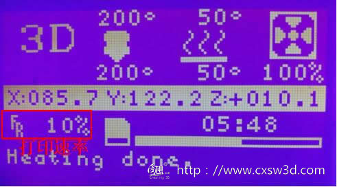 3DӡCքӔm(x)̳