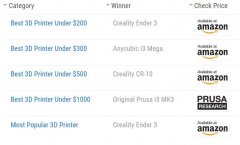 <b>(chung)Sℓ(chung)͞Ender-3 3DӡC_l(f)30</b>