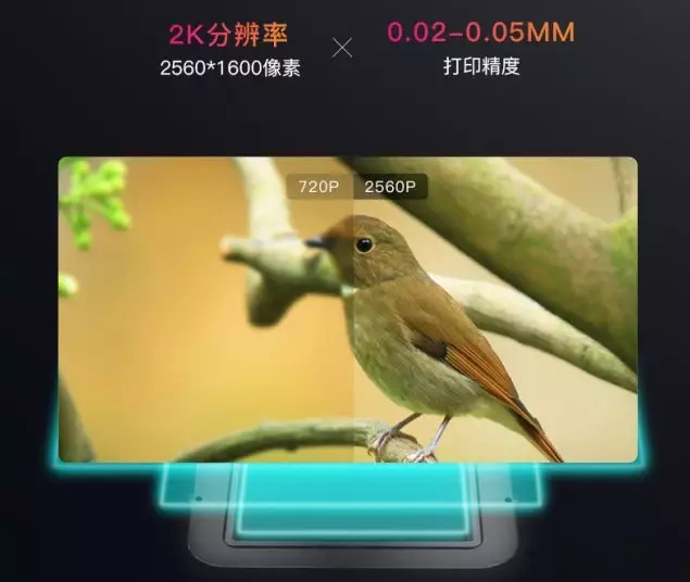 3DӡC(j)0.02-0.05mmӡ