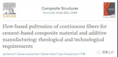 <b>Compos. Struct.(dng)Bm(x)wSDˮ(f)ϲϼ</b>