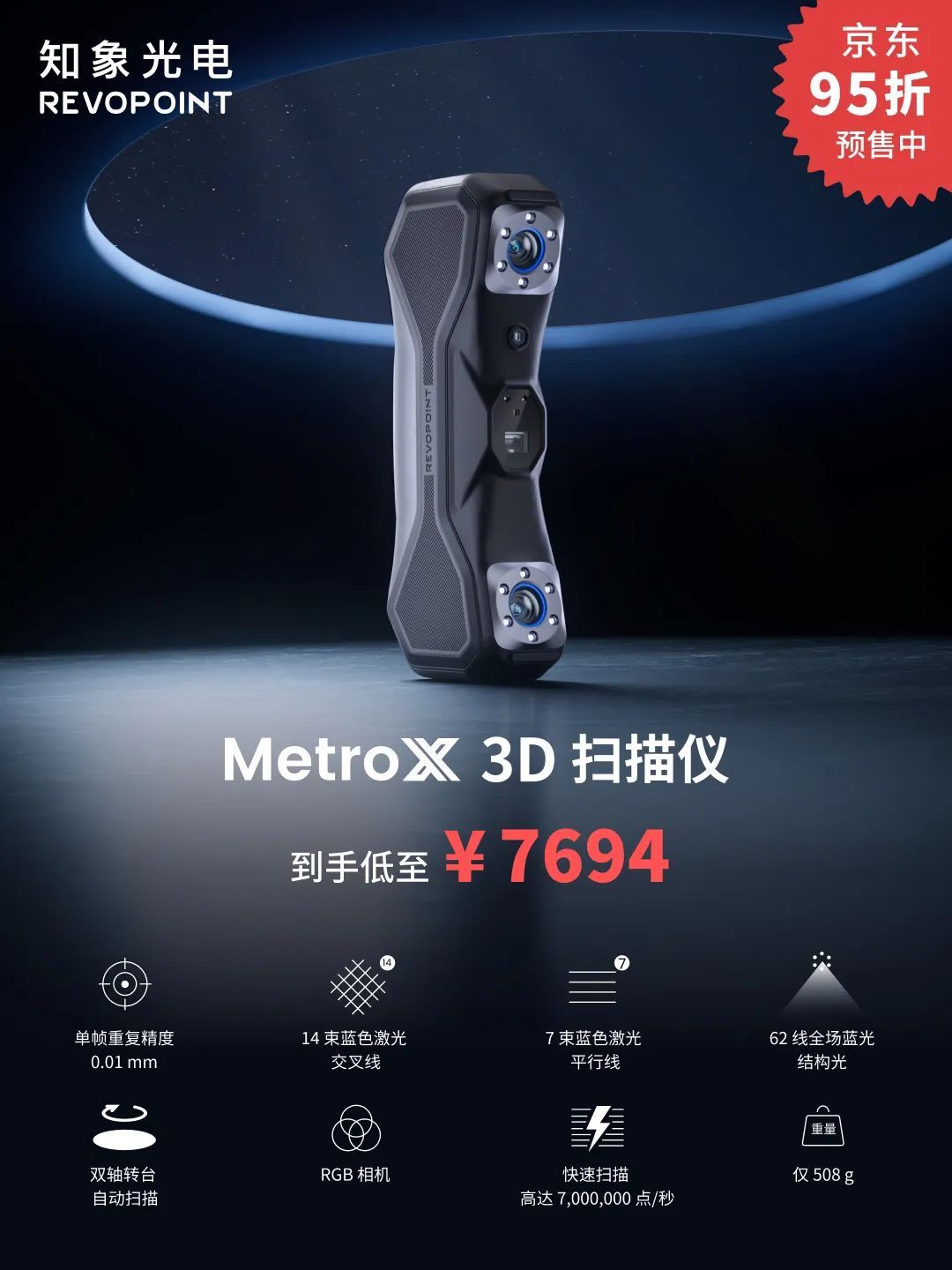 փr(ji)7694Ԫ֪MetroX _A(y)ۣ4NģʽI(y)