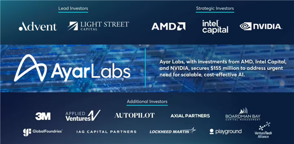 NVIDIA、Intel、AMD三巨頭罕見(jiàn)聯(lián)手!共同投了AI芯片獨(dú)角獸Ayar Labs