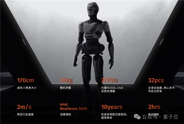 超自然步態大步流星十幾米:深圳人形機器人街邊溜達爆火海外!