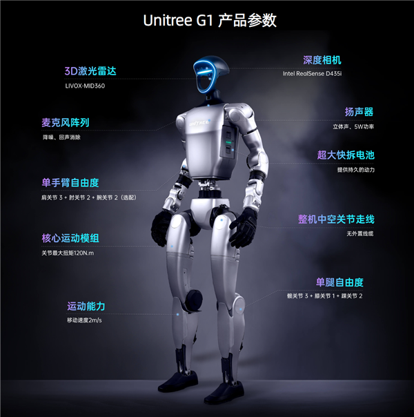 宇樹科技創始人王興興入駐微信視頻號:首秀展示人形機器人G1 720度回旋踢